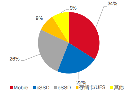 9ad46ce4-53a6-11ee-a25d-92fbcf53809c.png